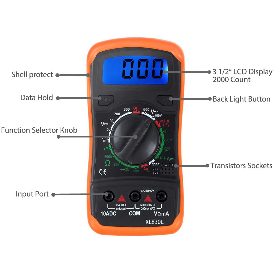 VinTeam Voltage Test Kit Digital Multimeter Non-Contact Voltage Tester Pen and Socket Tester Outlet Tester Electrical Test Kit Voltage Detector with LED Flashlight