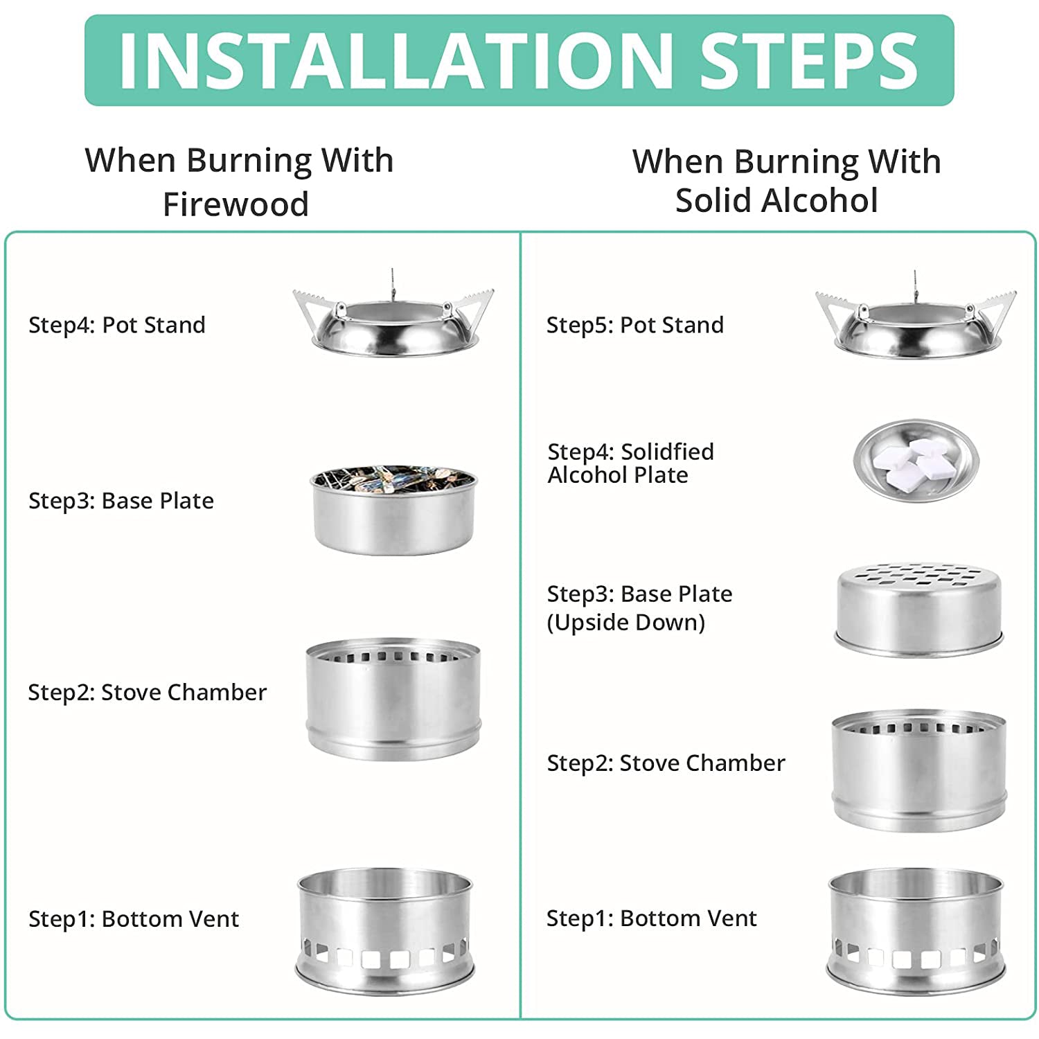 VINTEAM Camping Stove, Wood Stove Stainless Steel Backpacking Stove Potable Wood Burning Stoves with Carrying Bag for Picnic BBQ Camp Hiking with Grill Grid