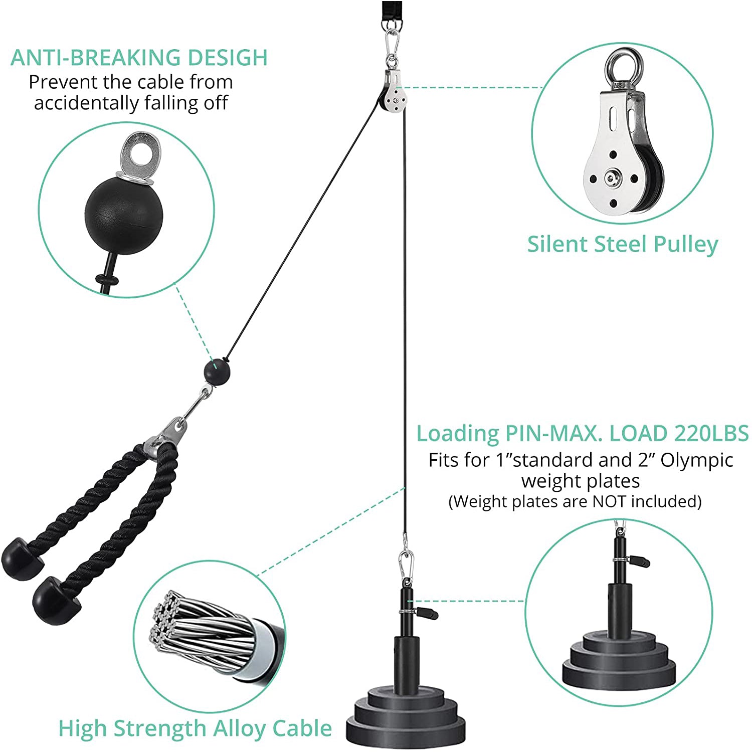VinTeam Fitness Pulley System, Pulley Cable Machine DIY Fitness Home Gym Equipment Workout Accessories with Tricep Rope, LAT Pull Down Bar, Gym Cable for Triceps Extensions, Biceps Curl, Forearm