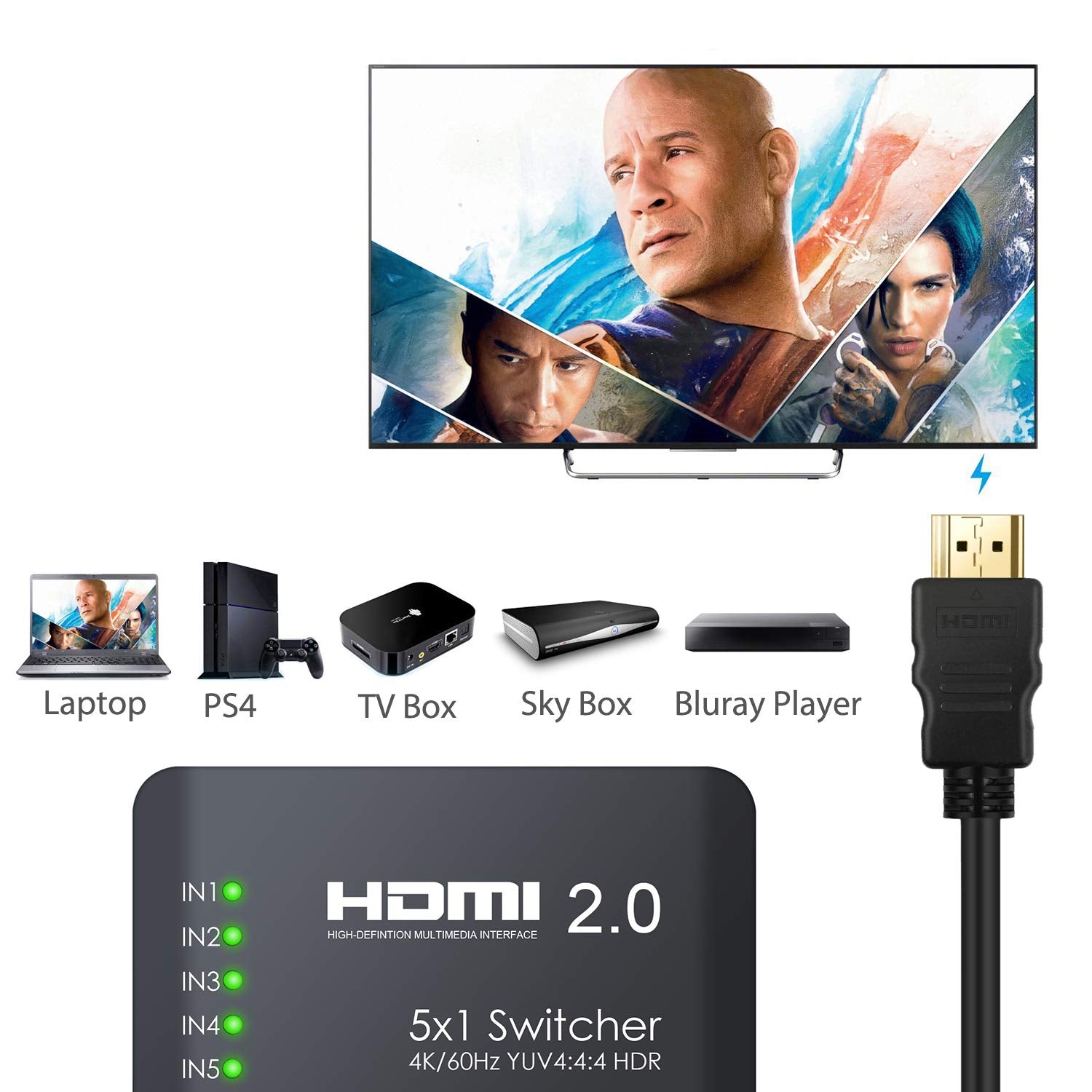 VinTeam HDMI Switch 5 Ports HDMI 2.0 Switcher Support 4K@60Hz YUV 4:4:4 and HDR HDMI Hub with IR Remote for Blu-ray One X PS4 Pro TV Box Laptop Projector HDTV