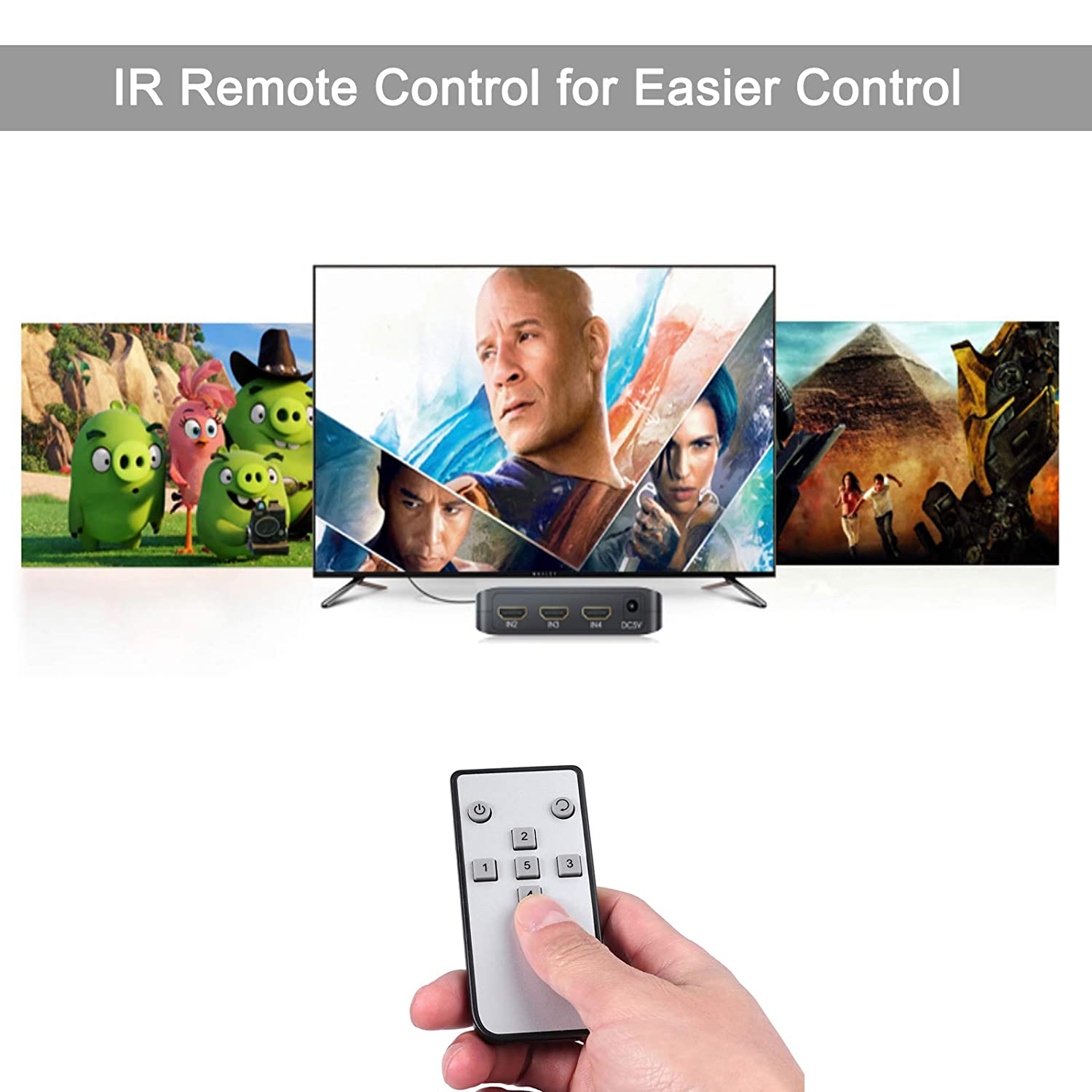 VinTeam HDMI Switch 5 Ports HDMI 2.0 Switcher Support 4K@60Hz YUV 4:4:4 and HDR HDMI Hub with IR Remote for Blu-ray One X PS4 Pro TV Box Laptop Projector HDTV