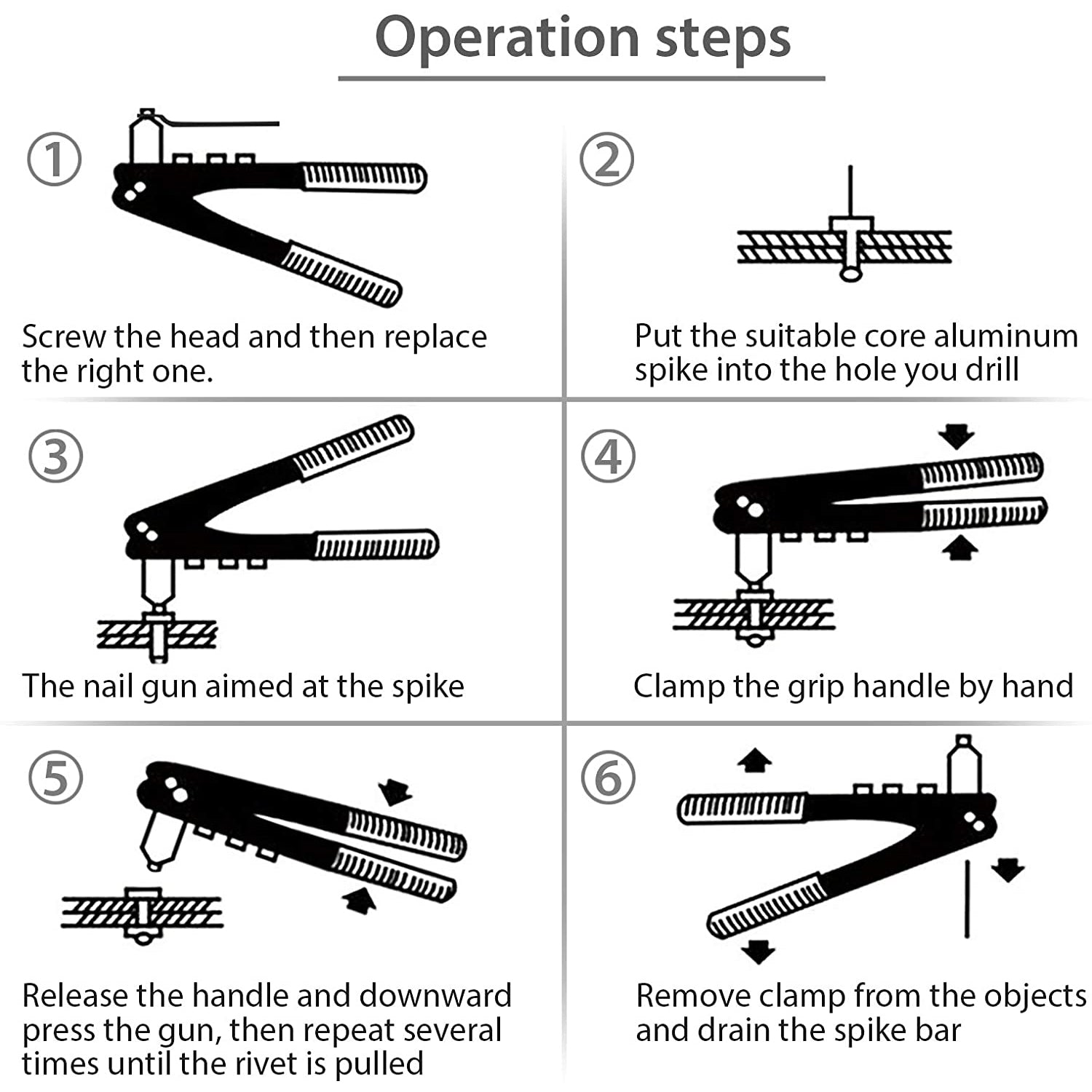 VinTeam Professional Pop Rivet Gun with 200 Rivets Hand Repair Tools Riveter, Heavy Duty Hand Riveter Set for Metal, Wooden and Plastic