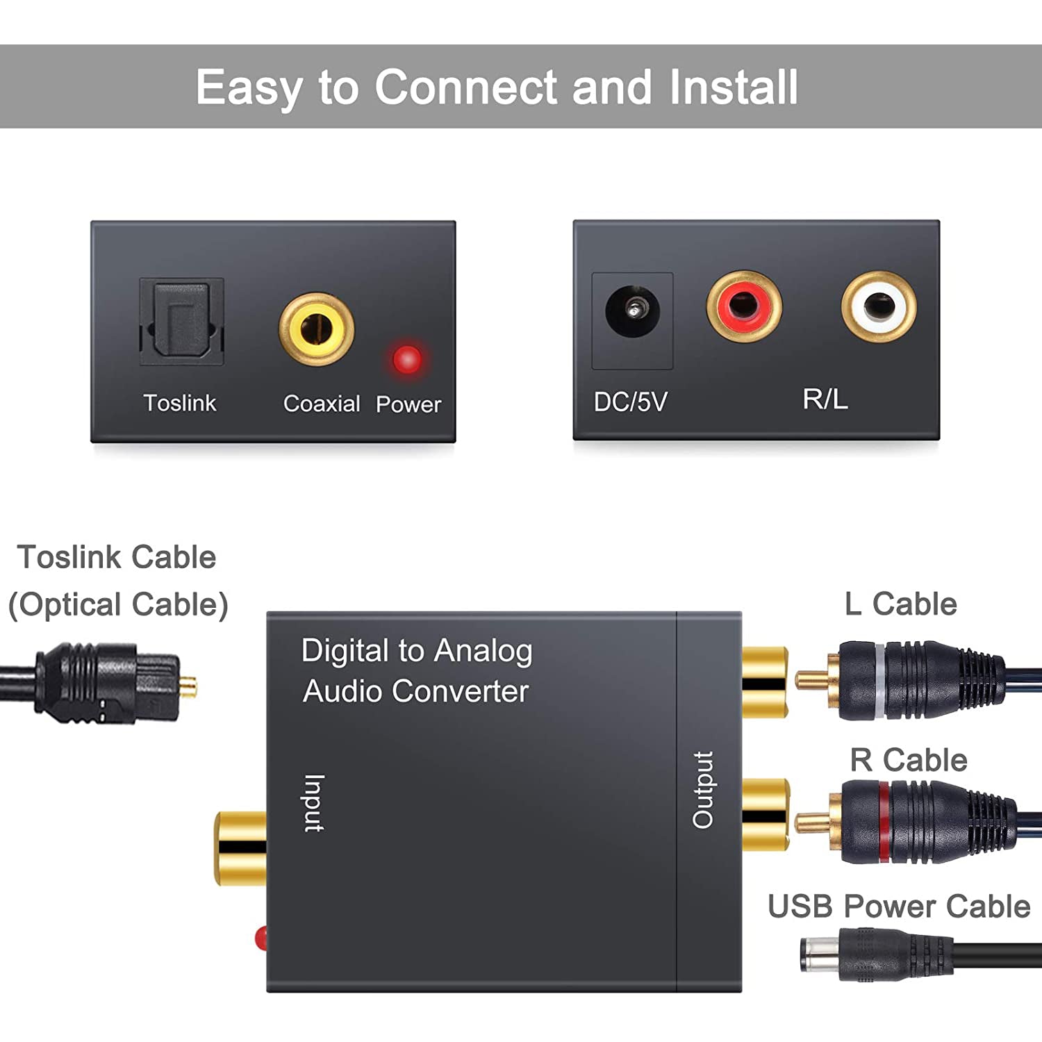 VinTeam DAC Converter Digital to Analog Audio Converter Digital SPDIF Toslink to Analog Stereo Audio RCA R/L for PS3 HD DVD Amps