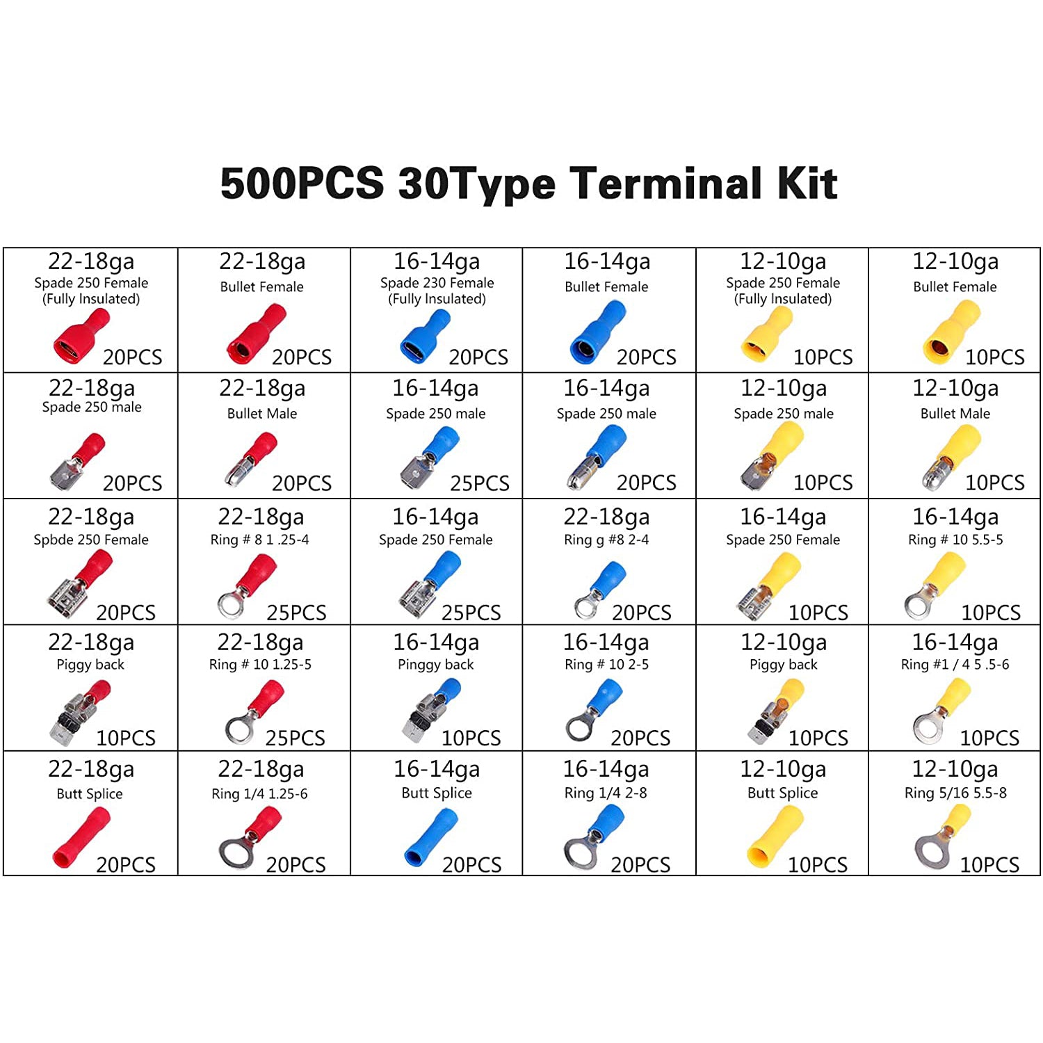 VinTeam Self-adjustable Wire Stripper Crimping Plier with 500pcs Crimp Connectors Terminal 10-22awg(0.5-6.0mm) Ferrule Crimper Pliers for Wiring Projects