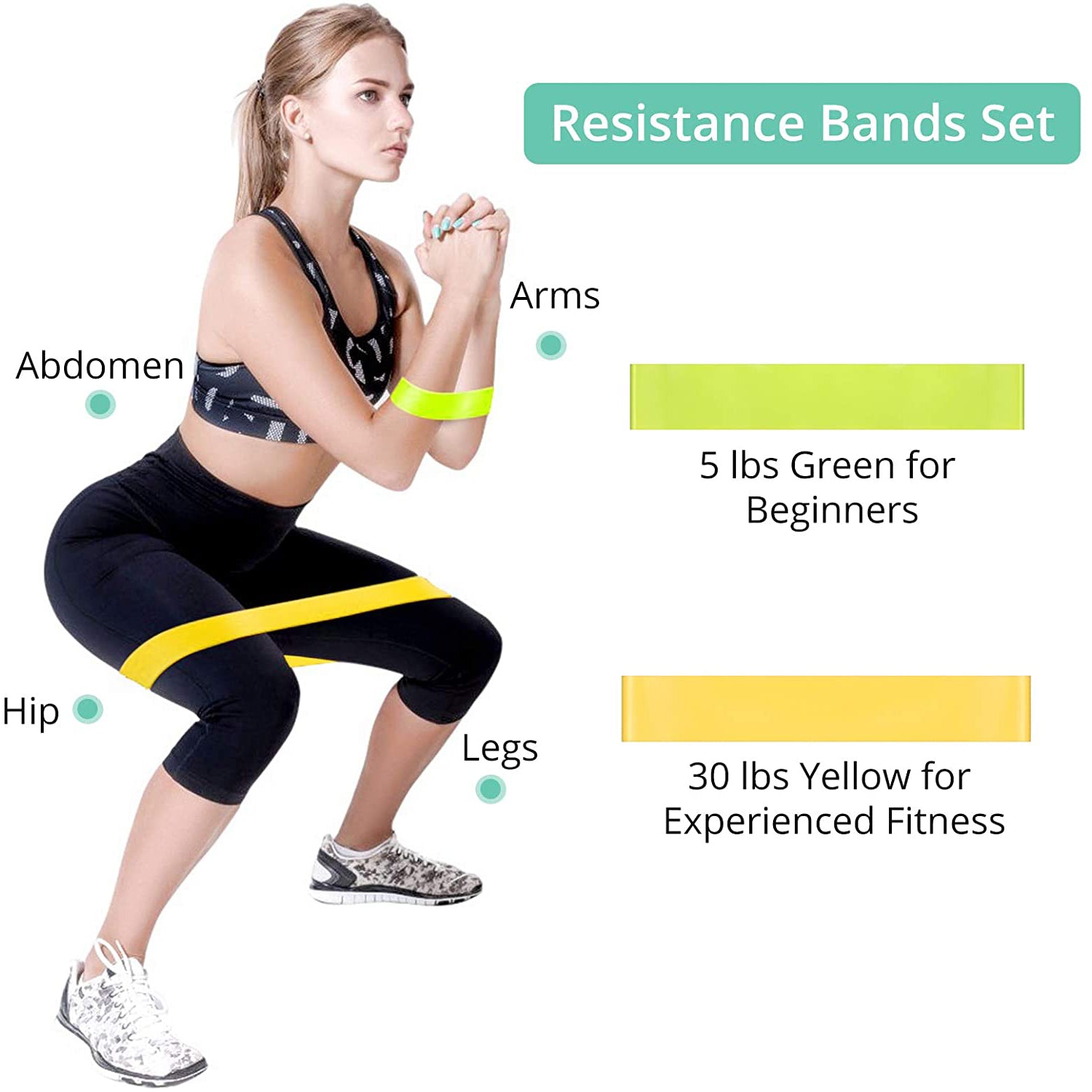 Foam Roller Set, VinTeam 6 in 1 Muscle Massage Roller Set with Foam Roller, Massage Roller Stick, Fascia Ball, Massage Spike Ball, Resistance Bands, Perfect for Yoga Pilates, Deep Tissue Massage