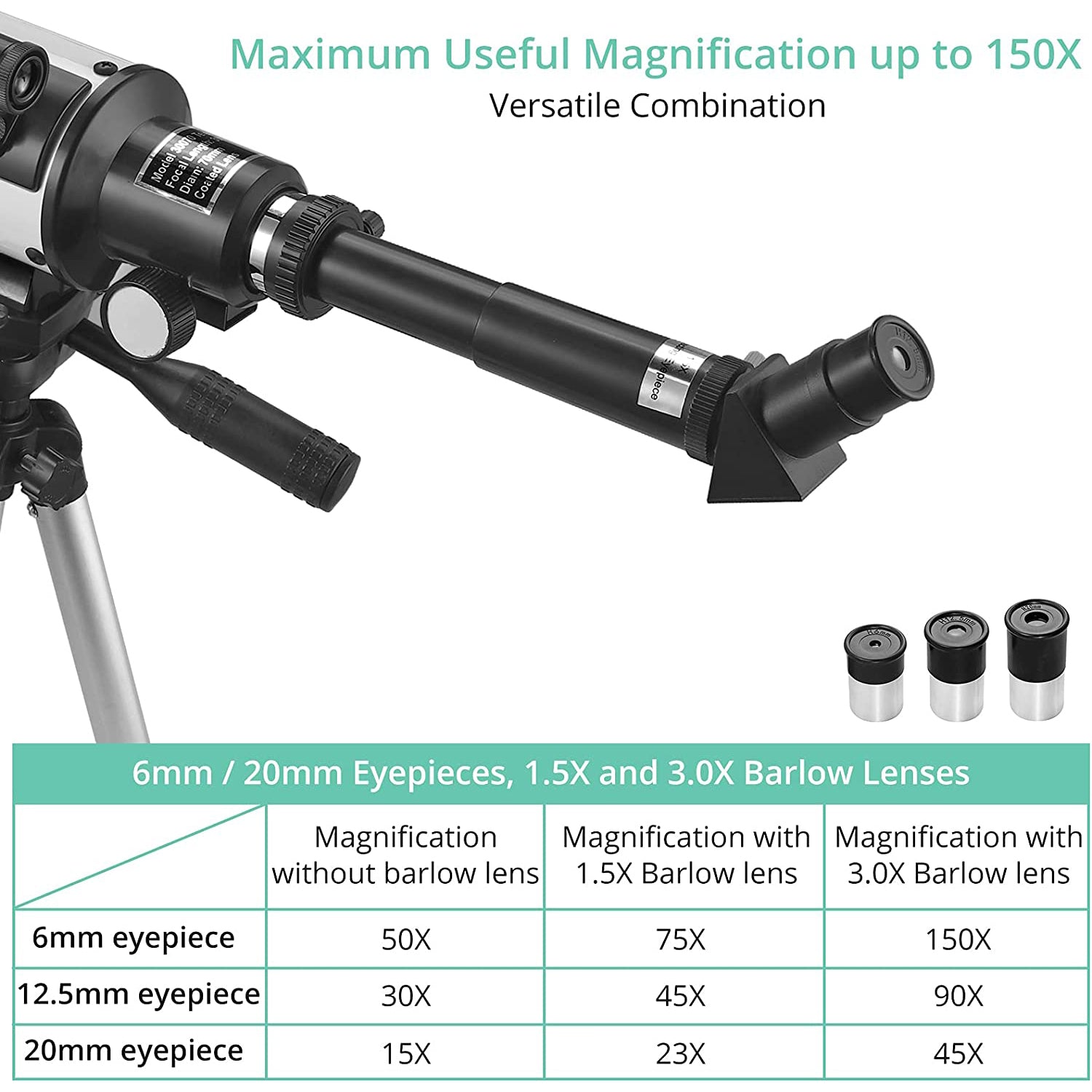 Telescope for Kids and Beginner, VinTeam Professional Astronomical Refractor Telescope with 70mm Aperture And 300mm Focal Length, Adjustable Tripod Stand, Refraction Monoculars and Mobile Phone Holder