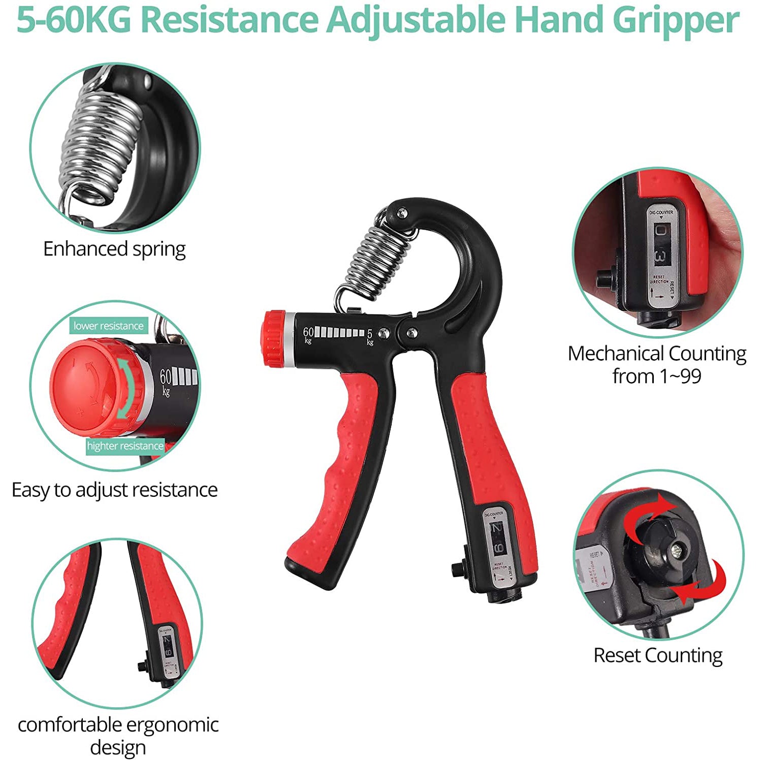 VINTEAM Hand Grip Exerciser Strengthener, 6pcs Hand Grip Strength Trainer with 5-60KG Adjustable Resistance Forearm Workout, Finger Strengthener for Hand Exercise