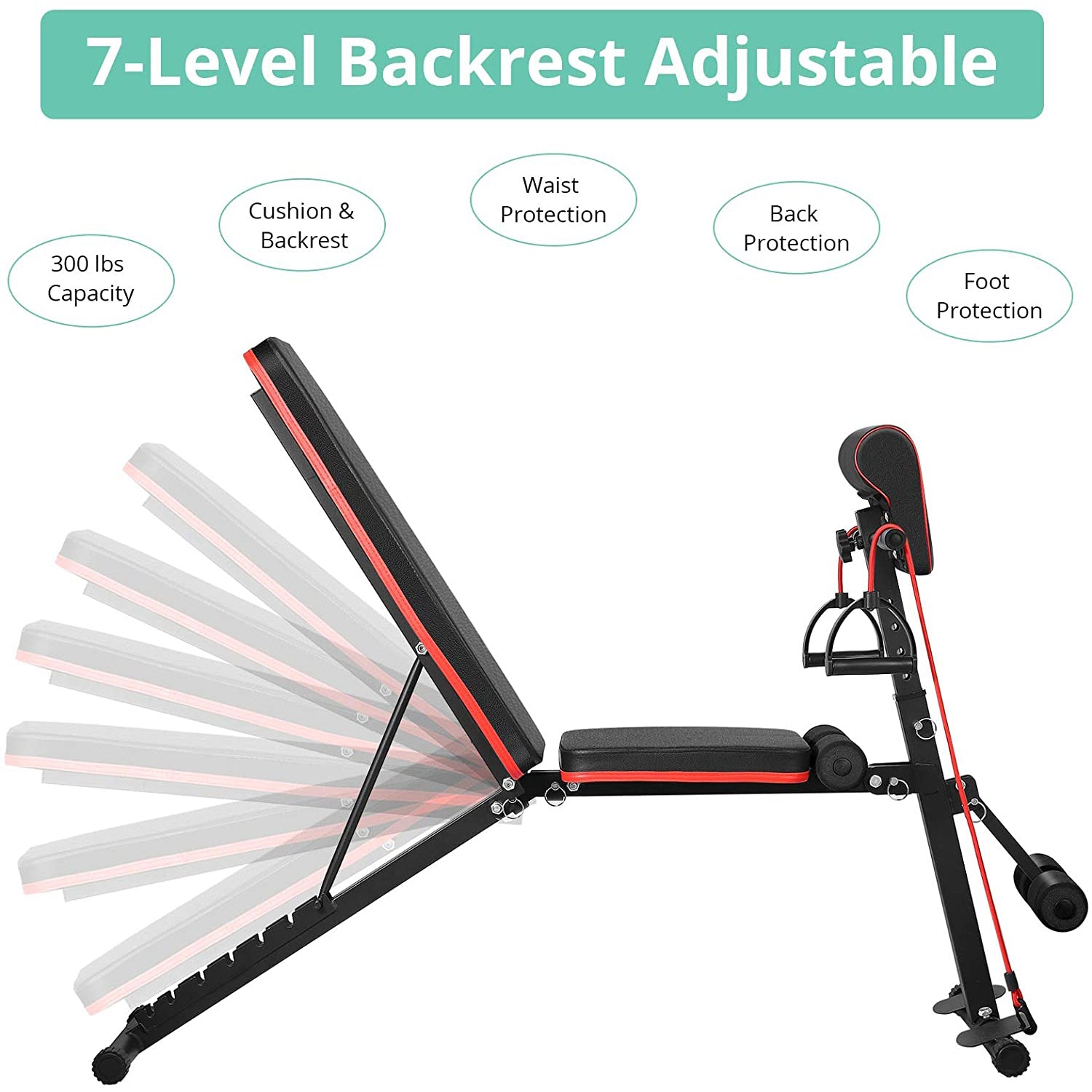 Weight Bench, VinTeam Fitness Benches 7-Level Adjustable, 700 lbs-capacity Bench Press Workout Set for Home Gym Full Body Training Exercise