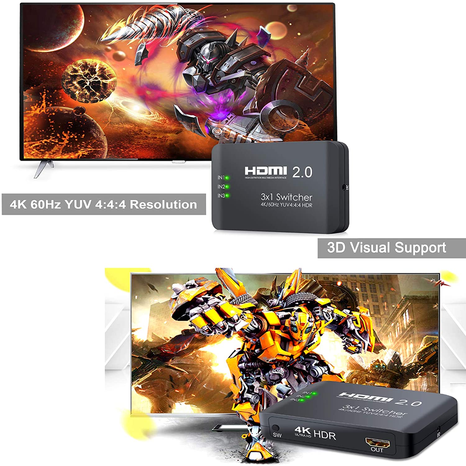 VinTeam HDMI Switch 3 Ports HDMI 2.0 Switcher Support 4K@60Hz YUV 4:4:4 and HDR HDMI Hub with IR Remote for Blu-ray One X PS4 Pro TV Box Laptop Projector HDTV