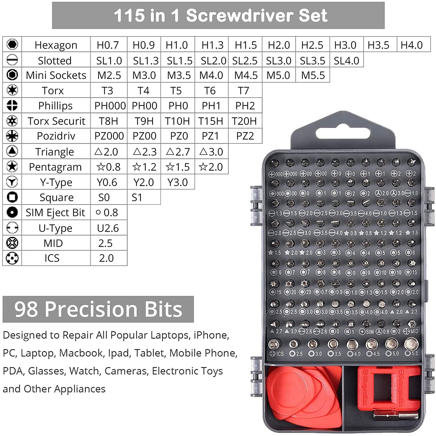 VinTeam Screwdriver Set 115 in 1 Precision Screwdriver Repair Tool Kit Magnetic Professional Removable Tool for iPhone X, 8, 7/ Cellphone/Computer/Tablet/Game Console/Electronic etc