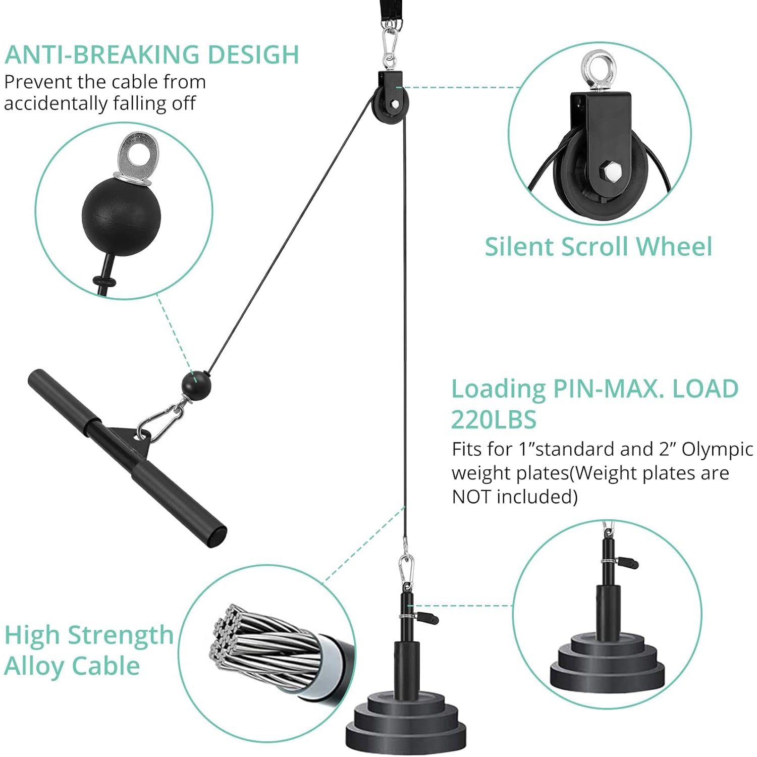 VINTEAM Fitness Pulley System, Pulley Cable Machine DIY Fitness Home Gym Equipment Workout Accessories with Tricep Rope, LAT Pull Down Bar, Gym Cable for Triceps Extensions, Biceps Curl, Forearm